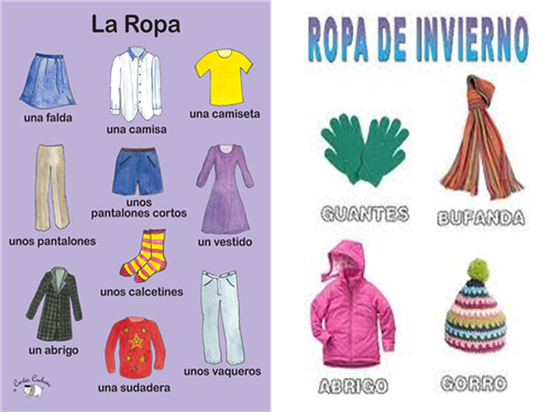 The Clothes 